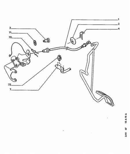 CITROËN 1629 F8 - Тросик газа autospares.lv