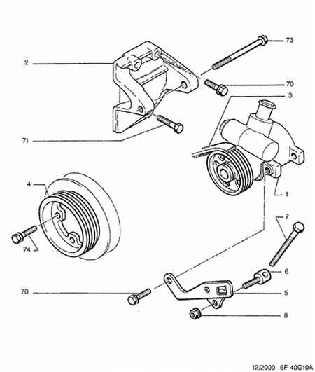 CITROËN/PEUGEOT 4009 86 - Поликлиновой ремень autospares.lv