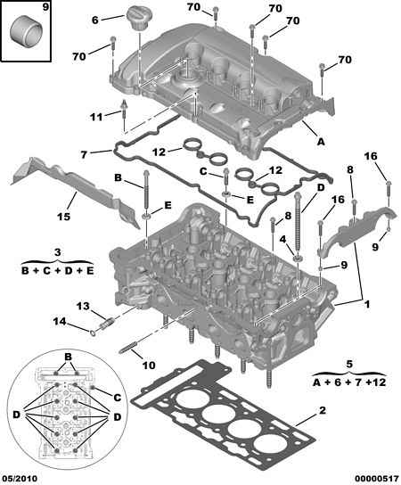 QH Benelux 0212 12 - COLUMN SCREW autospares.lv