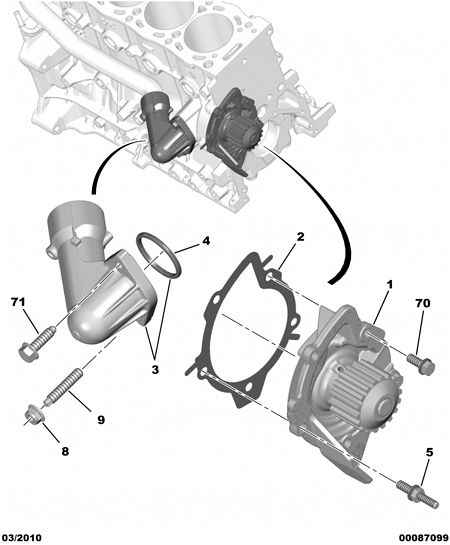 Piaggio 1201 K2 - Водяной насос autospares.lv