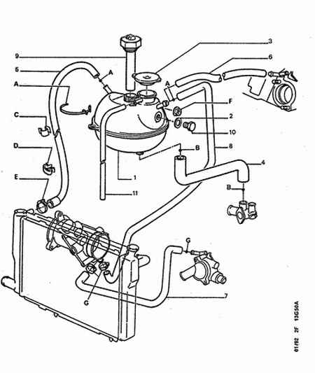 PEUGEOT 1303 53 - ENGINE WATER DEGASSING TANK autospares.lv