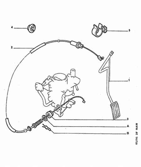 Talbot 1629 86 - Тросик газа autospares.lv