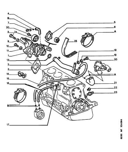 PEUGEOT 1210 12 - SOCKET TOOL autospares.lv