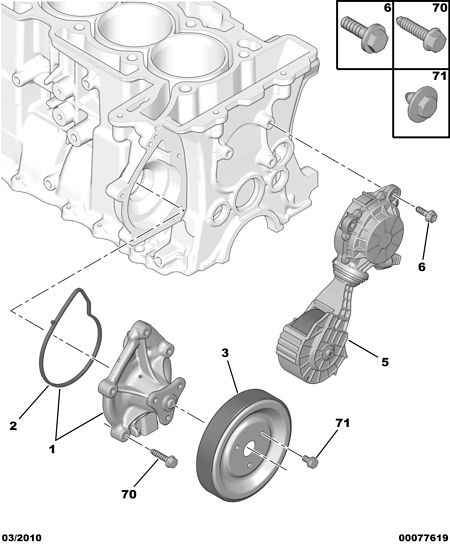 DS 1204.59 - Шкив водяного насоса autospares.lv