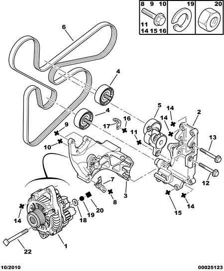 CITROËN 5750 YT - Поликлиновой ремень autospares.lv