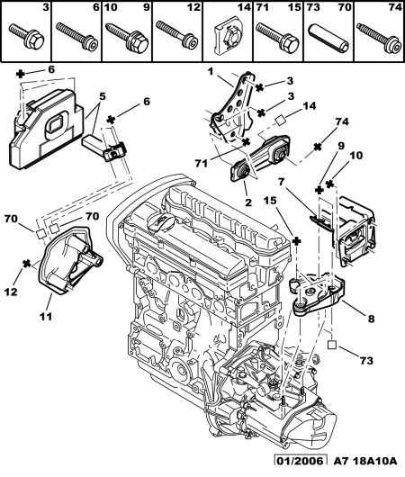 CITROËN 1813 92 - Подушка, опора, подвеска двигателя autospares.lv