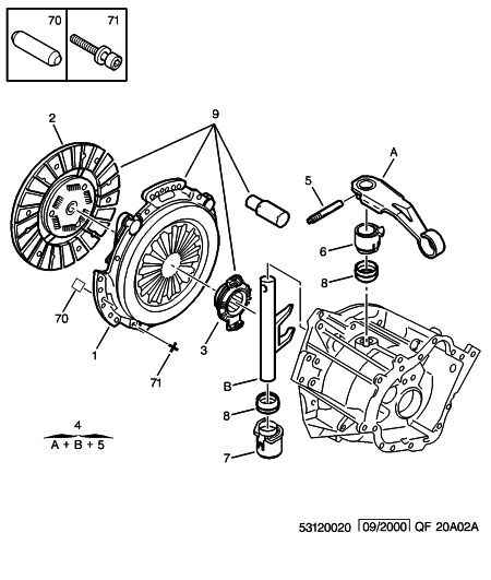 PEUGEOT 2055 Z4 - Комплект сцепления autospares.lv