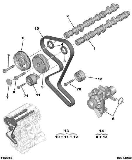 CITROËN/PEUGEOT 0831.K3 - Комплект зубчатого ремня ГРМ autospares.lv