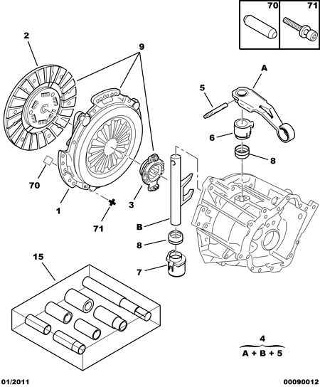 DS 2052 E4 - Комплект сцепления autospares.lv