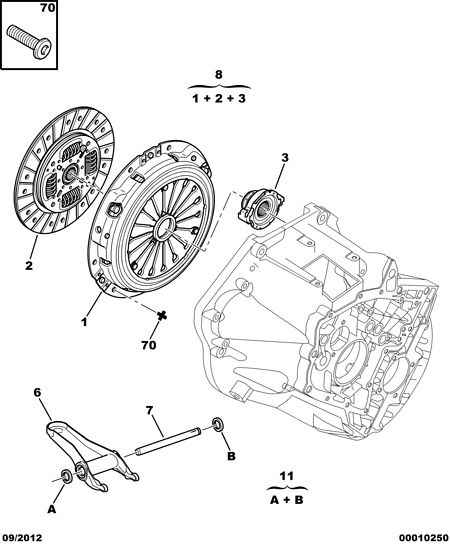 PEUGEOT 2050.V5 - Комплект сцепления autospares.lv