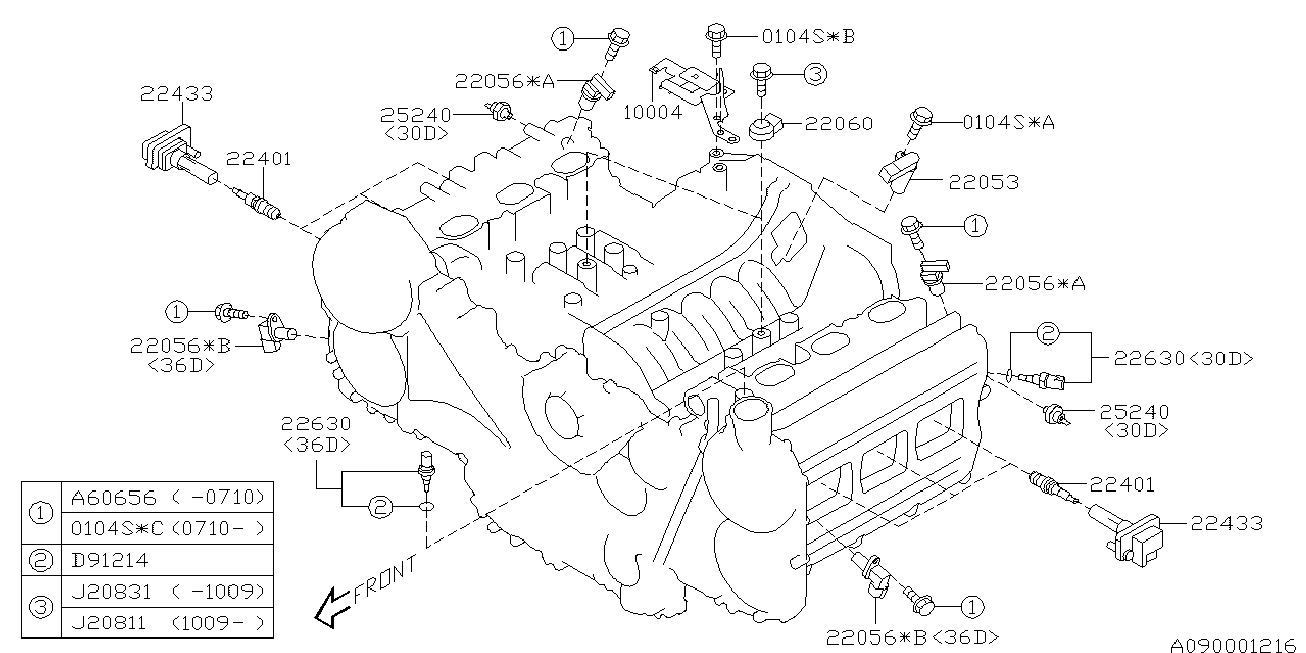 Subaru 22433-AA441 - Катушка зажигания autospares.lv