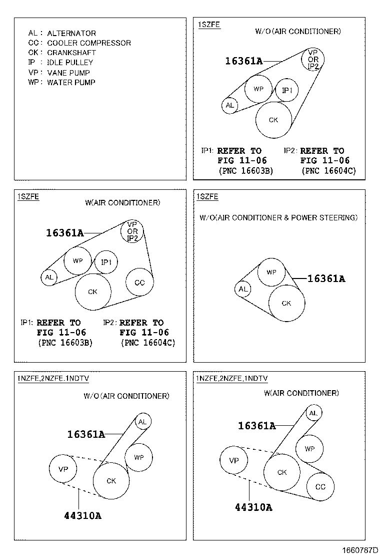 LEXUS 90916-02521 - Поликлиновой ремень autospares.lv